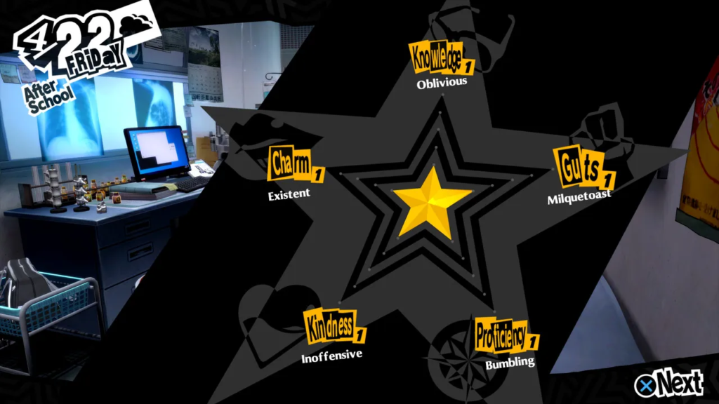 How to Increase Guts in Persona 5 Royal? | A Comprehensive Guide to Boosting Bravery